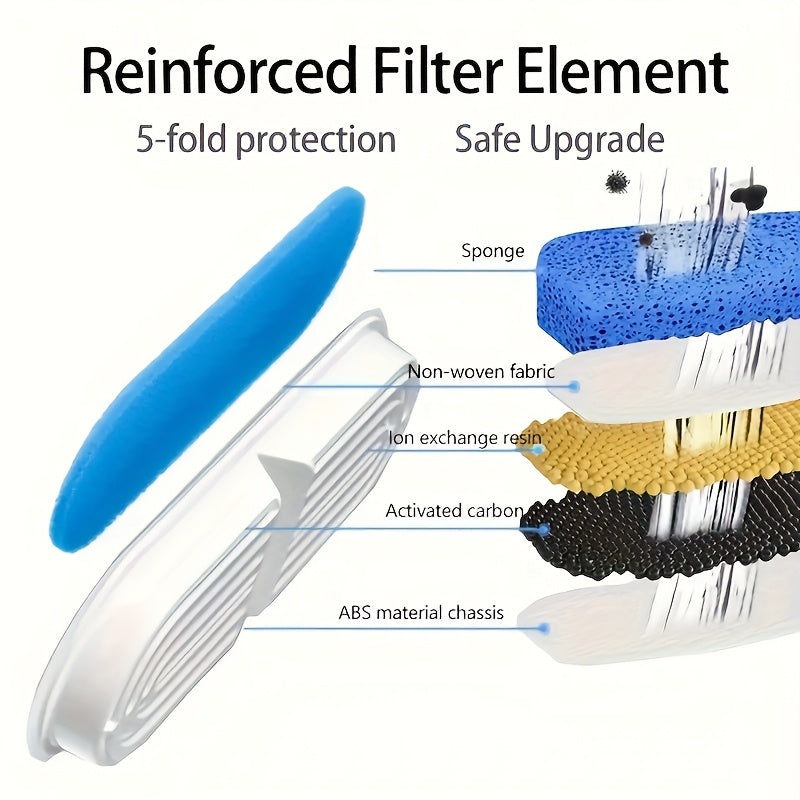 Quiet Cat Water Fountain